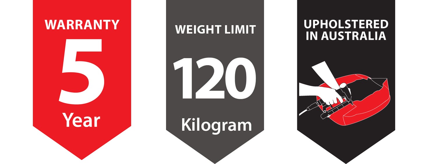 5yr 120kg UPIN AUST