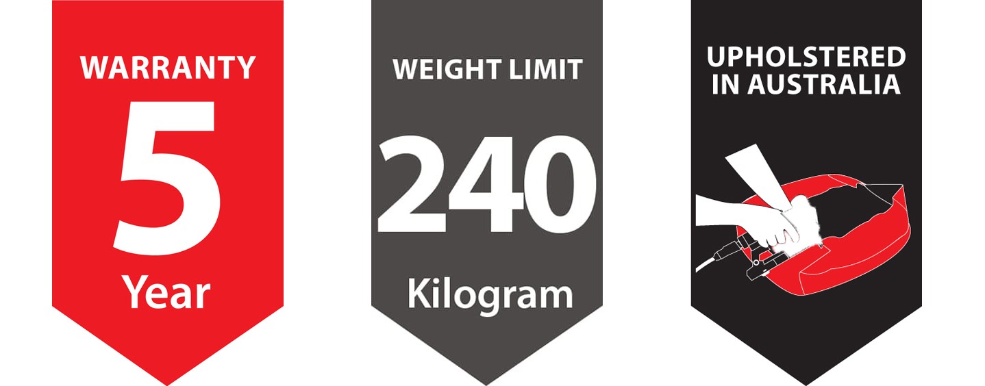 5yr 240kg UPIN AUST