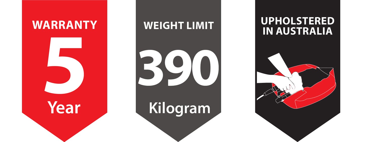 5yr 390KG UPIN AUST
