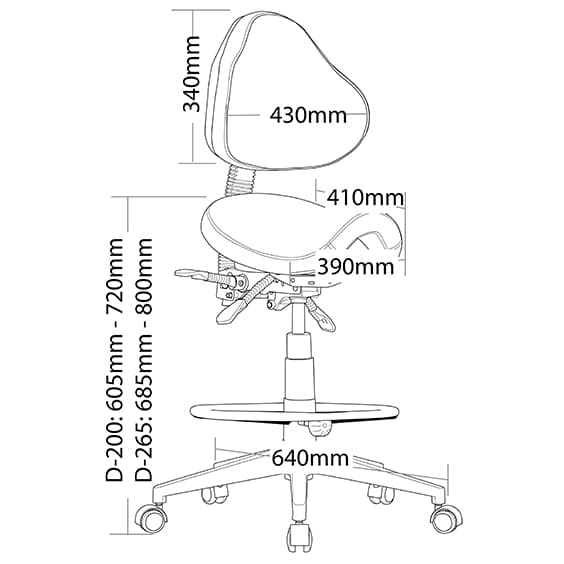 STAGE D With dimension