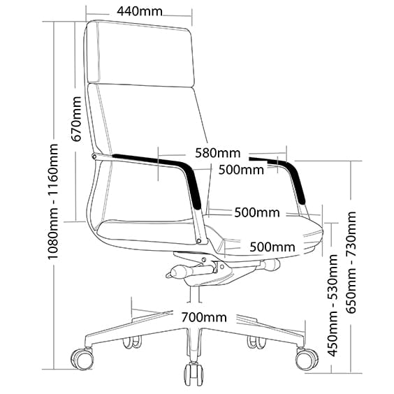 SELECT H With dimension all