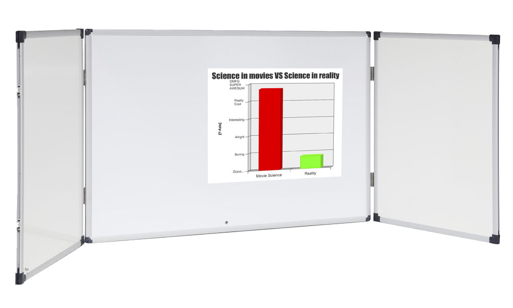 Cabinet Whiteboards