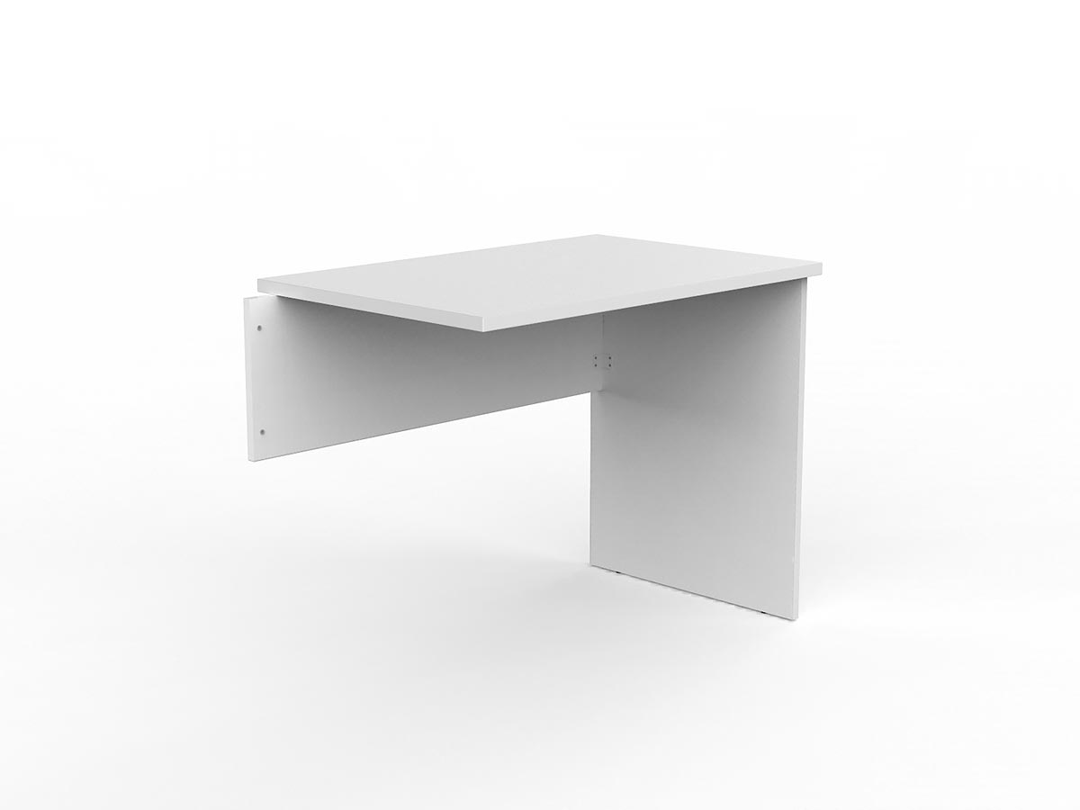 Eko Desk Return
