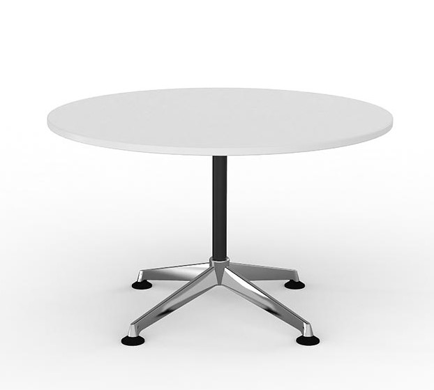 Modulus Round Table