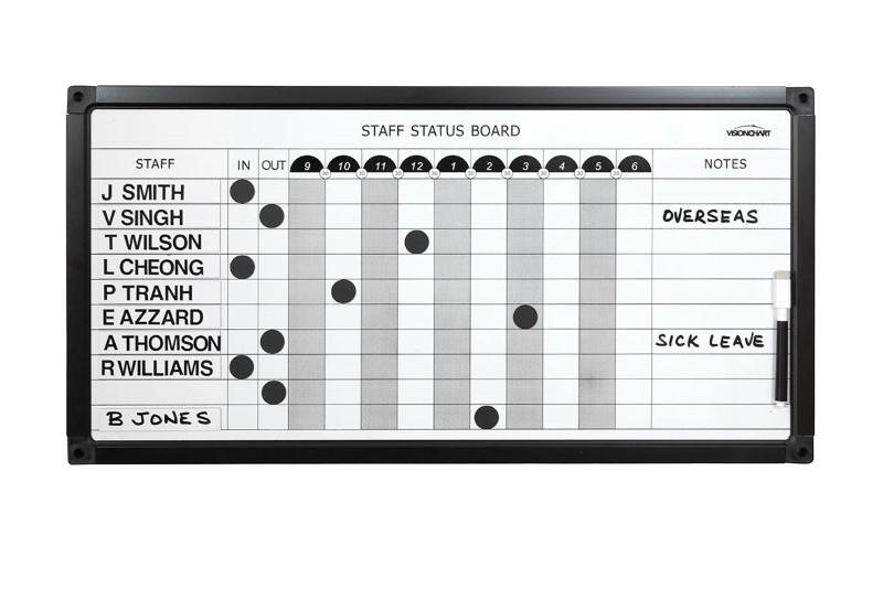 Staff Status Board